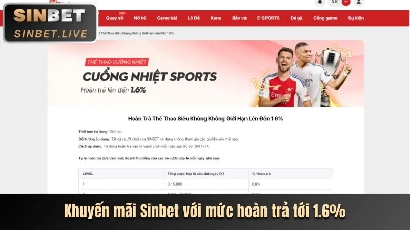 Khuyến mãi chào mừng và thưởng nạp